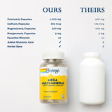SOLARAY Multi Mineral Complex capsules on a wooden table