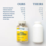 SOLARAY Multi-Mineral Supplement 286g packaging