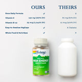 SOLARAY Multivitamin Capsule with open cap