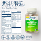 SOLARAY Multivitamin Capsules side view showing capsule size