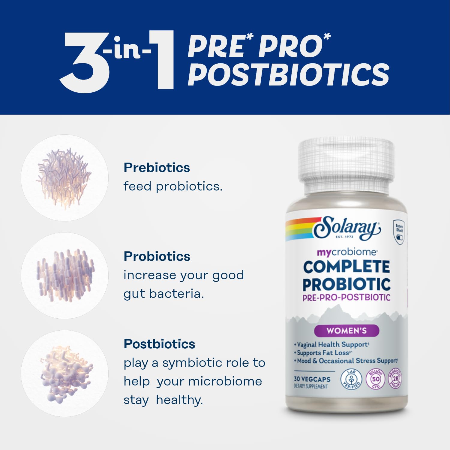 SOLARAY Mycrobiome Complete Women's Probiotic packaging