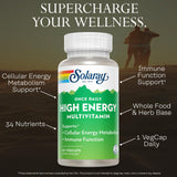 SOLARAY Once Daily Multivitamin side view of bottle