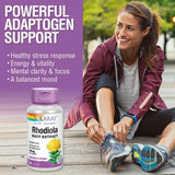 SOLARAY Rhodiola Rosea Capsules 1mg ingredients list