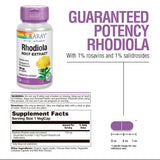 SOLARAY Rhodiola Rosea Capsules 1mg side view