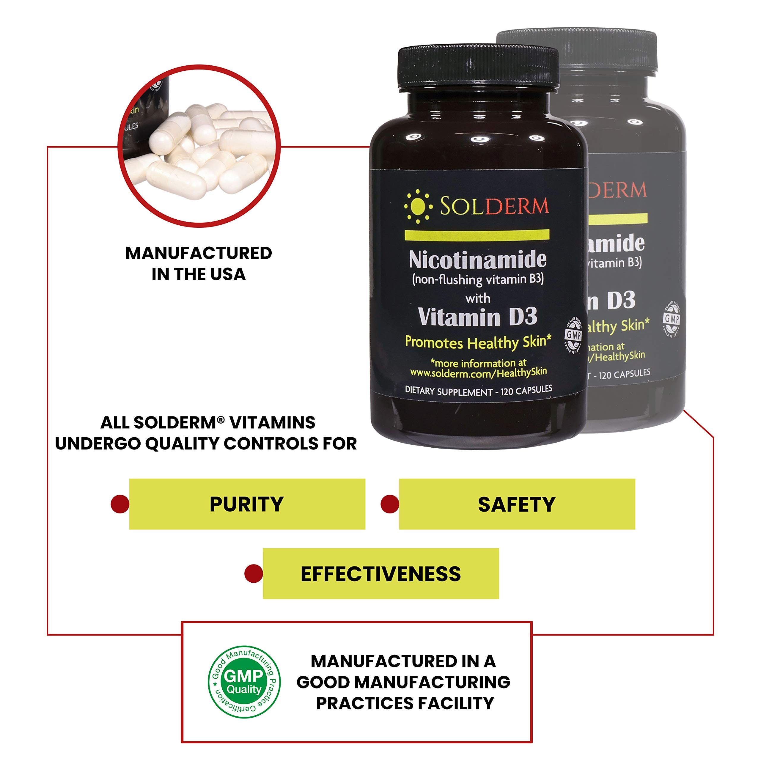 SOLDERM Nicotinamide B3 & D3 Capsules close-up of capsules