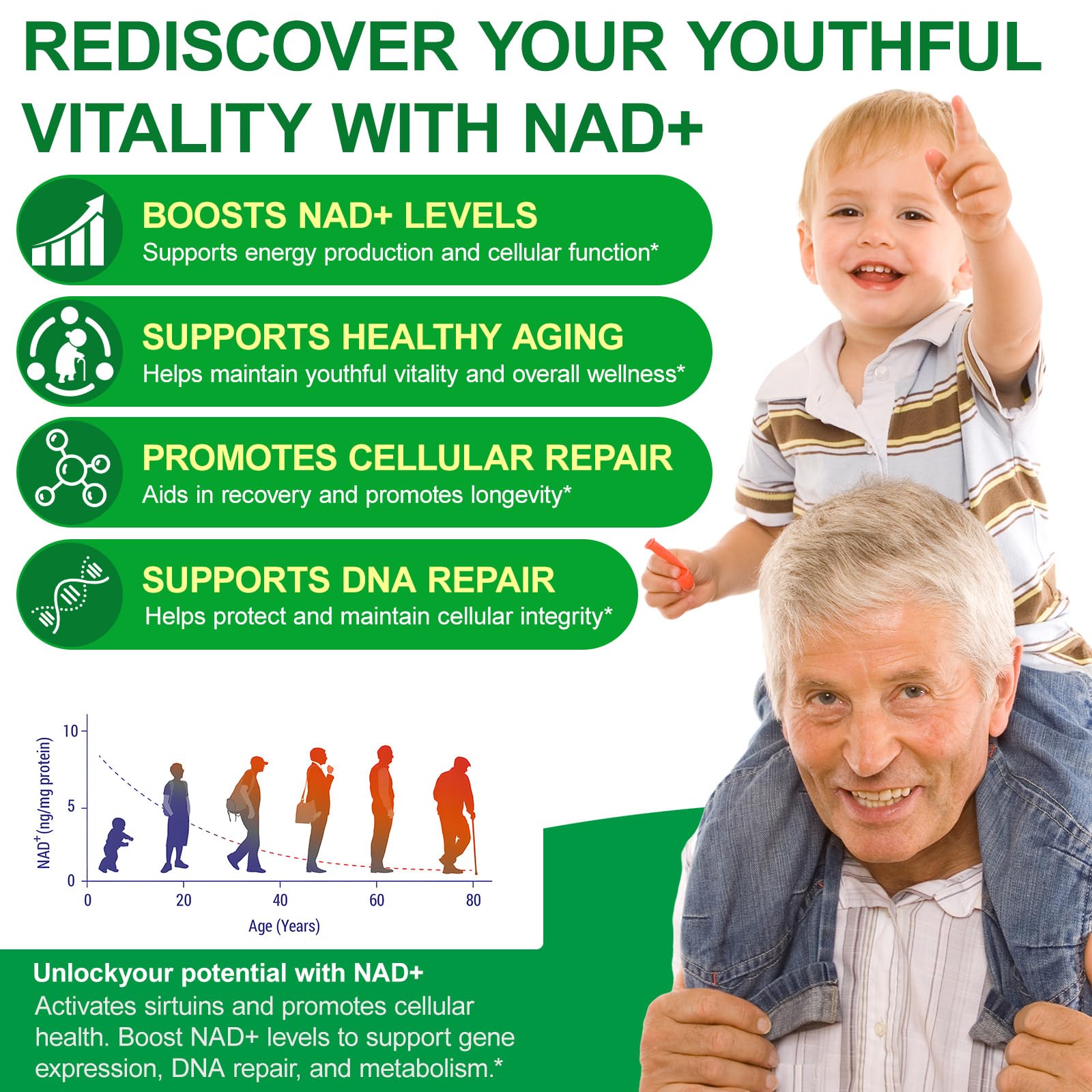 SOLEMEONY NAD+ Supplement 2000 mg Extra Strength capsules close-up