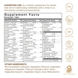 Solgar Blended Vitamin & Mineral Supplement 20g back view