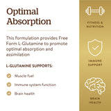 Solgar L-Glutamine 170g capsules in a clear bowl