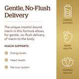 Solgar No-Flush Niacin 400mg capsules on a wooden table