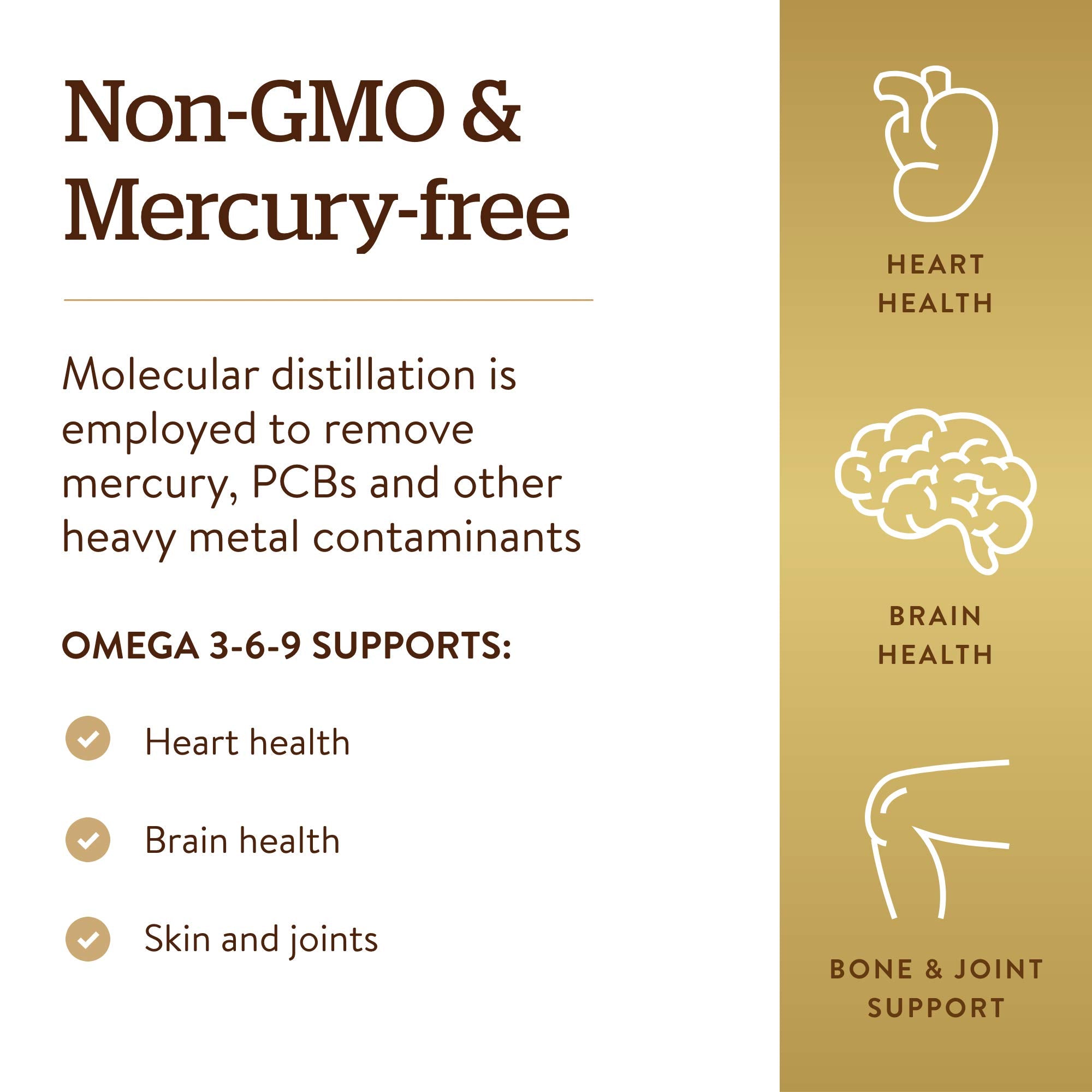 Solgar Omega 3-6-9 Softgels 1300mg packaging