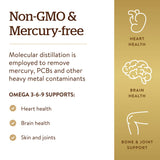 Solgar Omega 3-6-9 Softgels 1300mg packaging