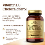 Solgar Vitamin D3 1,000 IU softgels packaging