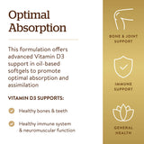 Solgar Vitamin D3 1,000 IU softgels with dosage information