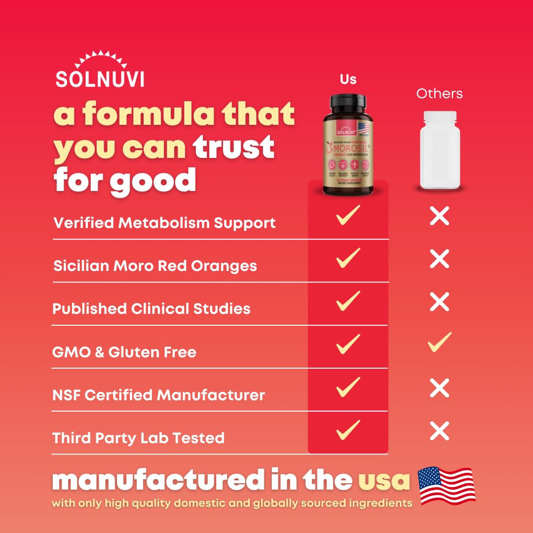 SOLNUVI Morosil Blood Orange Extract Supplement back view