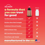 SOLNUVI Morosil Blood Orange Extract Supplement back view
