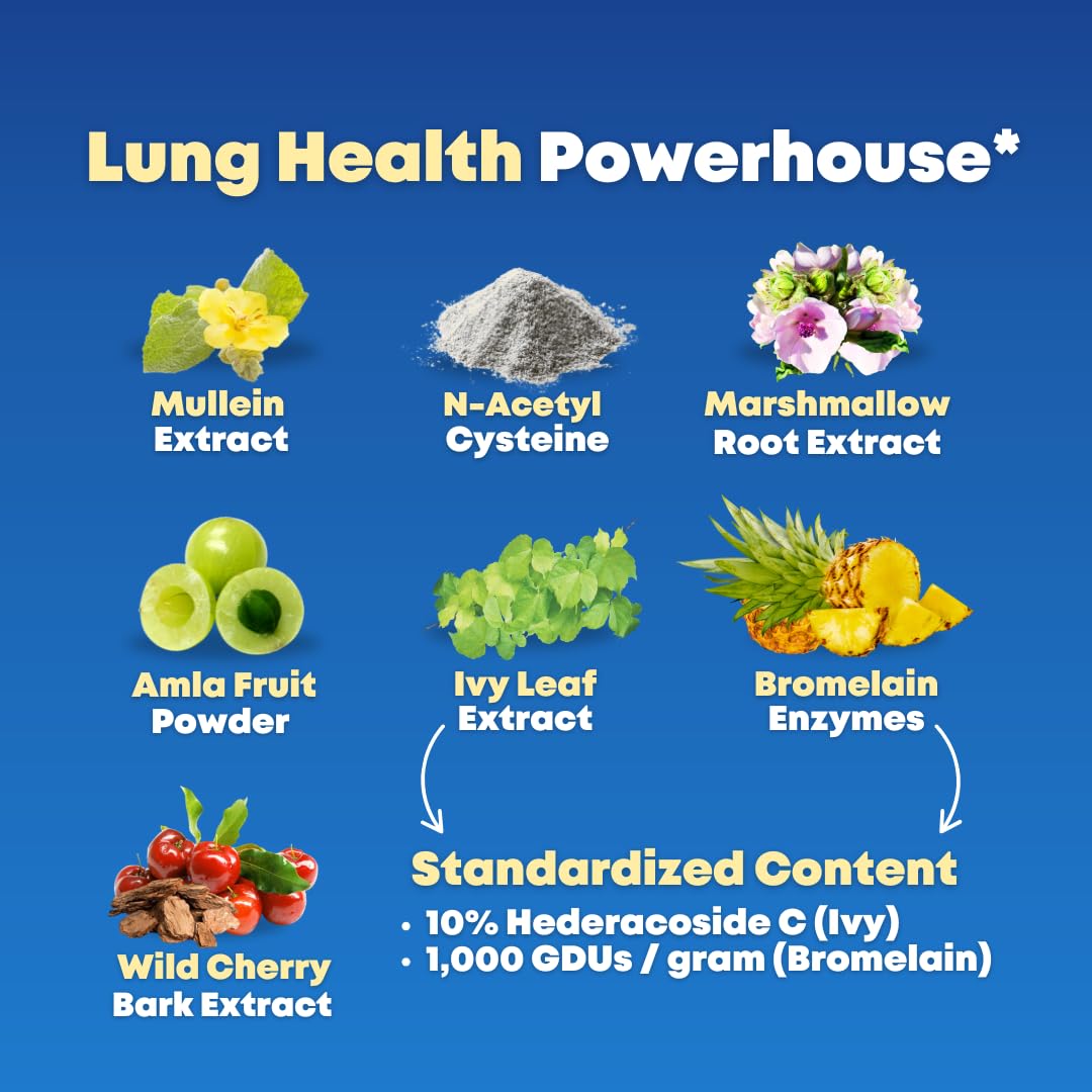 SOLNUVI Mullein & NAC Lung Health Support Supplement bottle back view