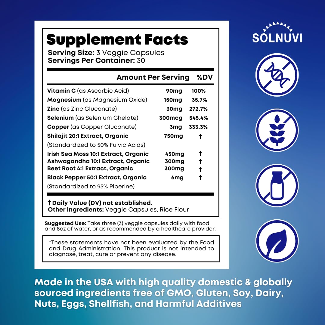 SOLNUVI Shilajit Complex Capsules side view showing capsule details