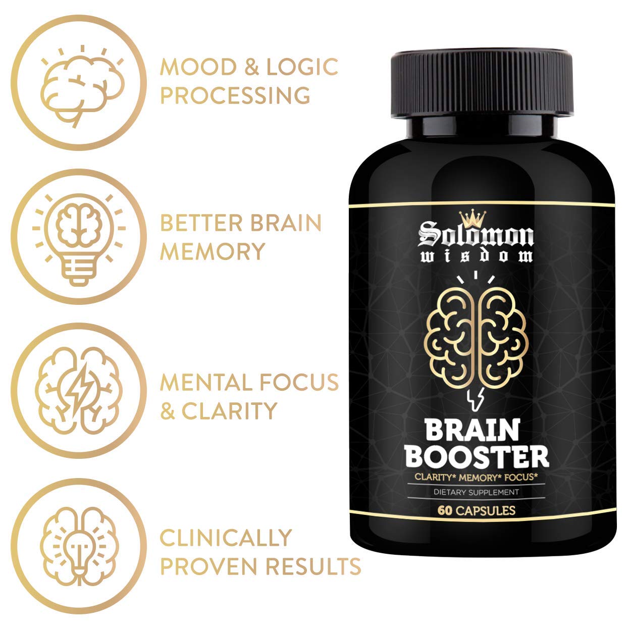 SOLOMON WISDOM Memory Support Capsules back view