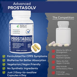 SOLV NATURALS Prostate Support Supplement displayed with lifestyle elements