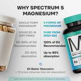 SonoHealth Magnesium Supplement capsules in a hand