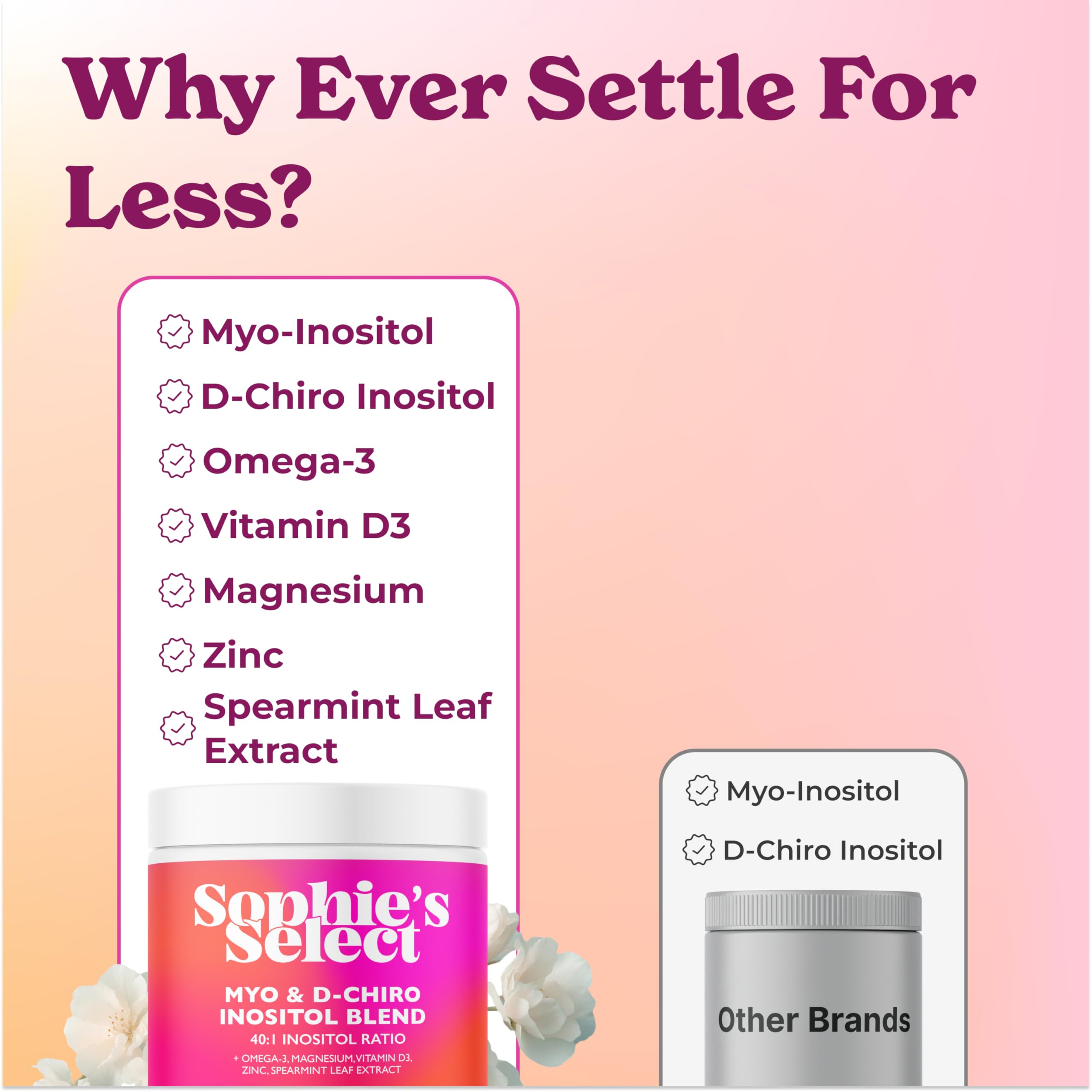 Sophie's Select Myo Inositol 2000mg + D-Chiro Inositol capsules with a glass of water