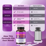 Sotalix Resveratrol Supplement with a lifestyle scene featuring healthy foods