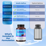 SOTALIX Saffron 6-in-1 Blend capsules in a clear jar