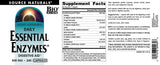 Source Naturals Multi-Enzyme Capsules 500mg close-up of capsules