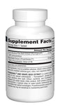 Source Naturals Pycnogenol & Grape Seed Extract ingredients list