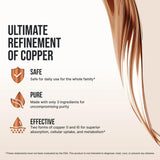 Sovereign Copper Ultra-Pure Copper Supplement 413g packaging