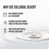 Sovereign Silver Colloidal Silver 10 PPM 454g top view