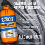 Sovereign Silver Colloidal Silver 10 PPM bottle with cap