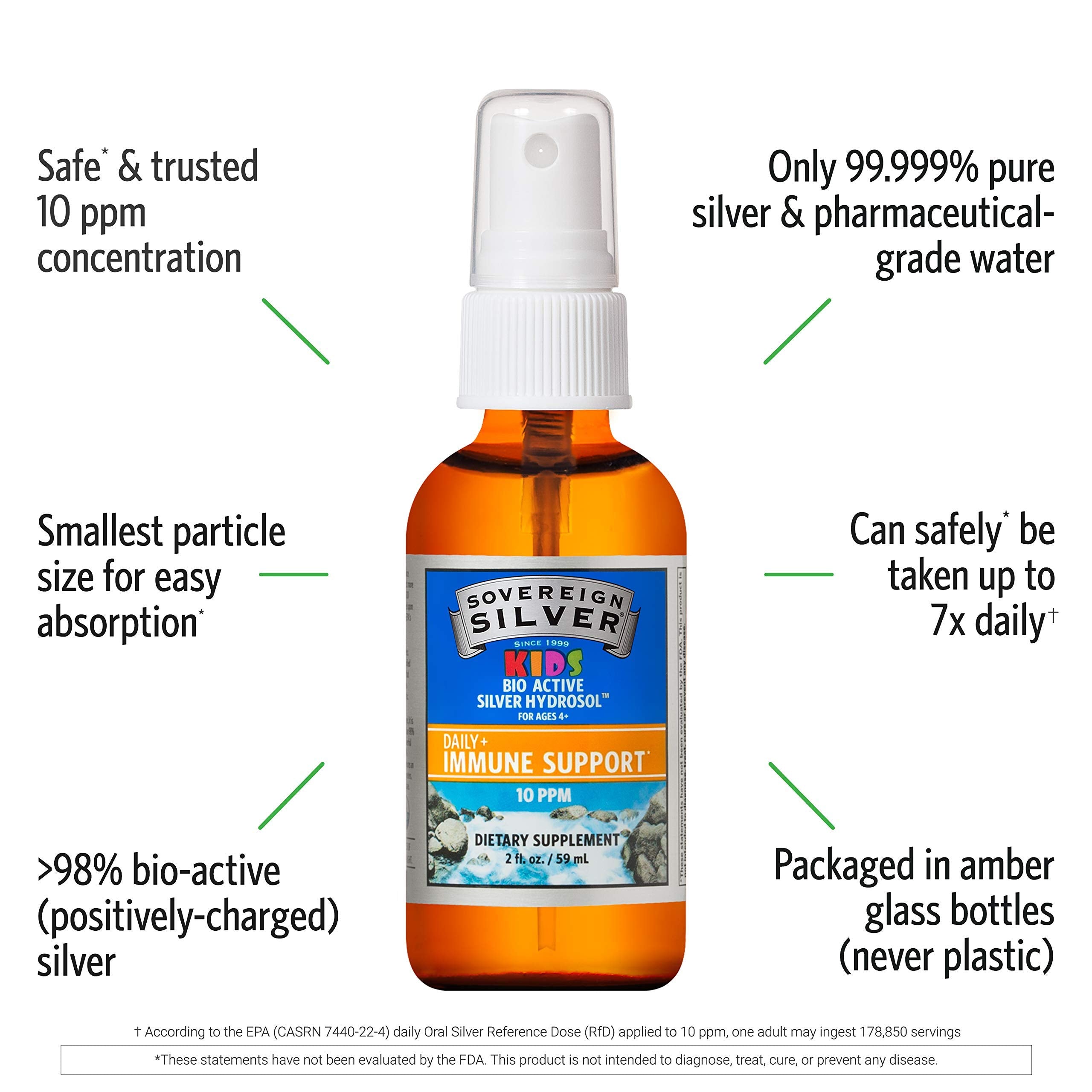 Sovereign Silver Colloidal Silver Spray for Kids 60g bottle with label