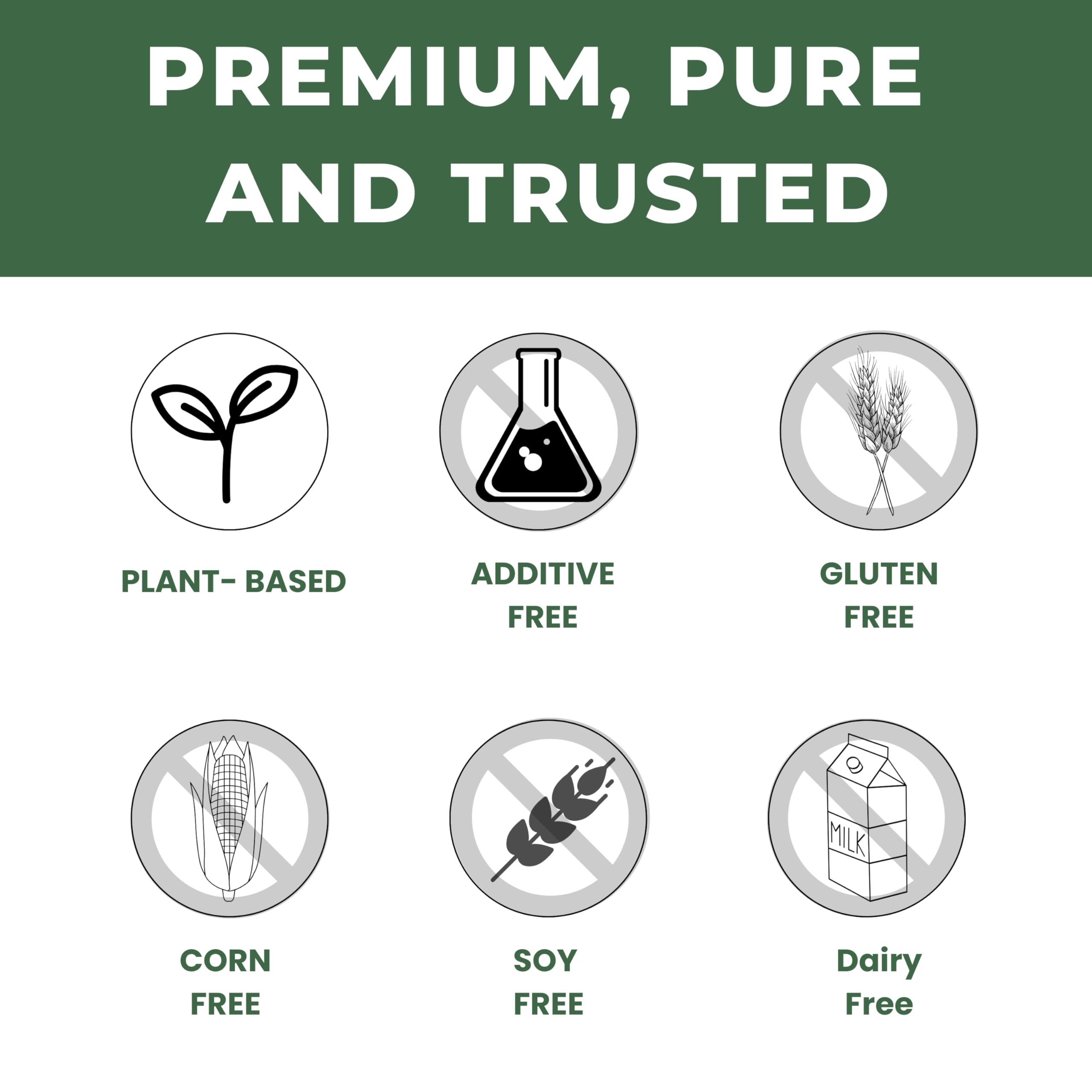Sownandgrown Psyllium Husk 680g nutritional information