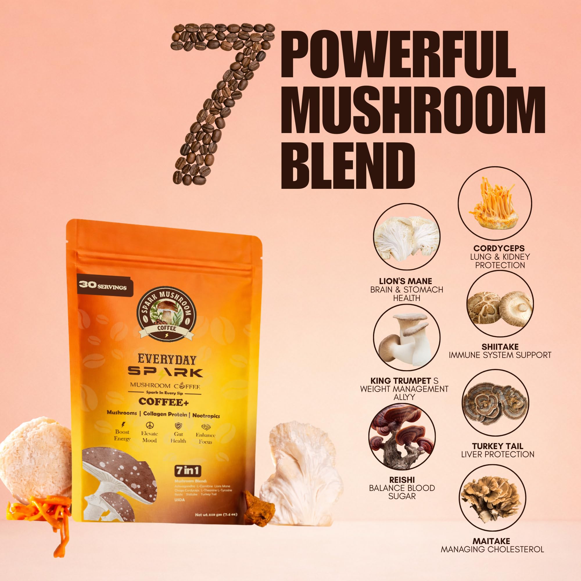 Spark Mushroom Coffee served in a cup with hot water