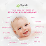 Spark Nutrition Prenatal Multivitamin 60 Capsules with a measuring spoon