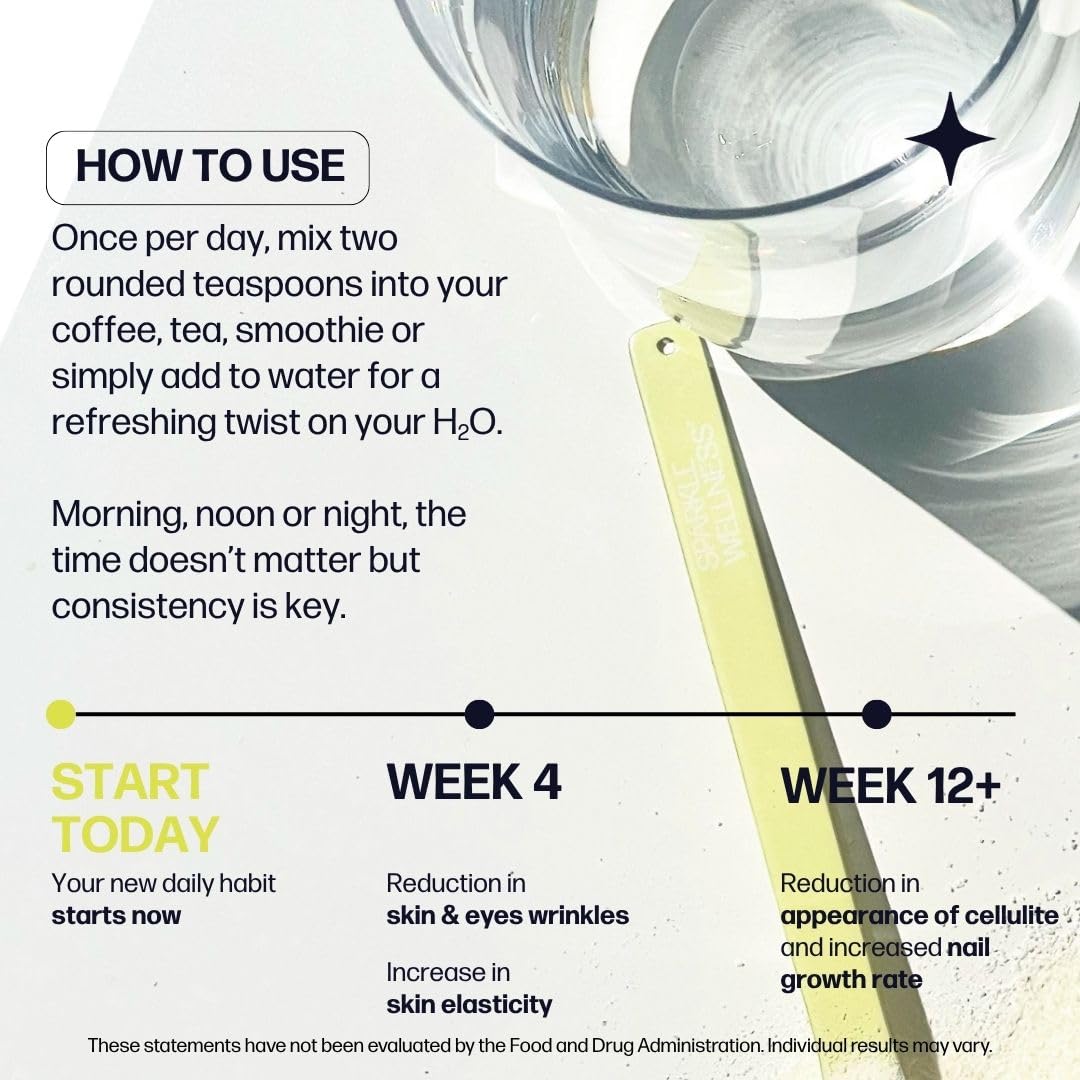 Sparkle Wellness Collagen Powder nutritional information on packaging