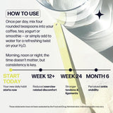 Sparkle Wellness Collagen Supplement nutritional information