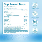 SPEORARY Daily Wellness Gummy Vitamins side view of bottle