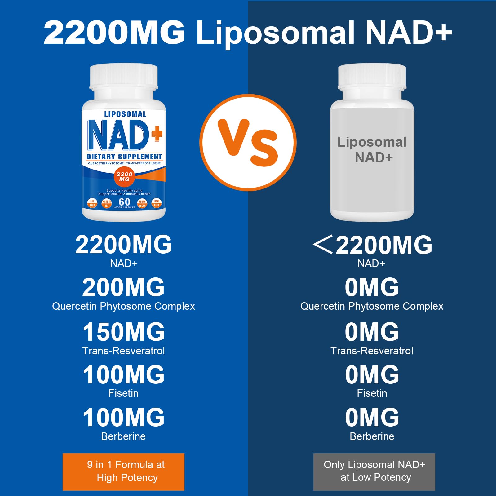 Spliferkou B3 (Niacin) Liposomal Supplement capsule close-up