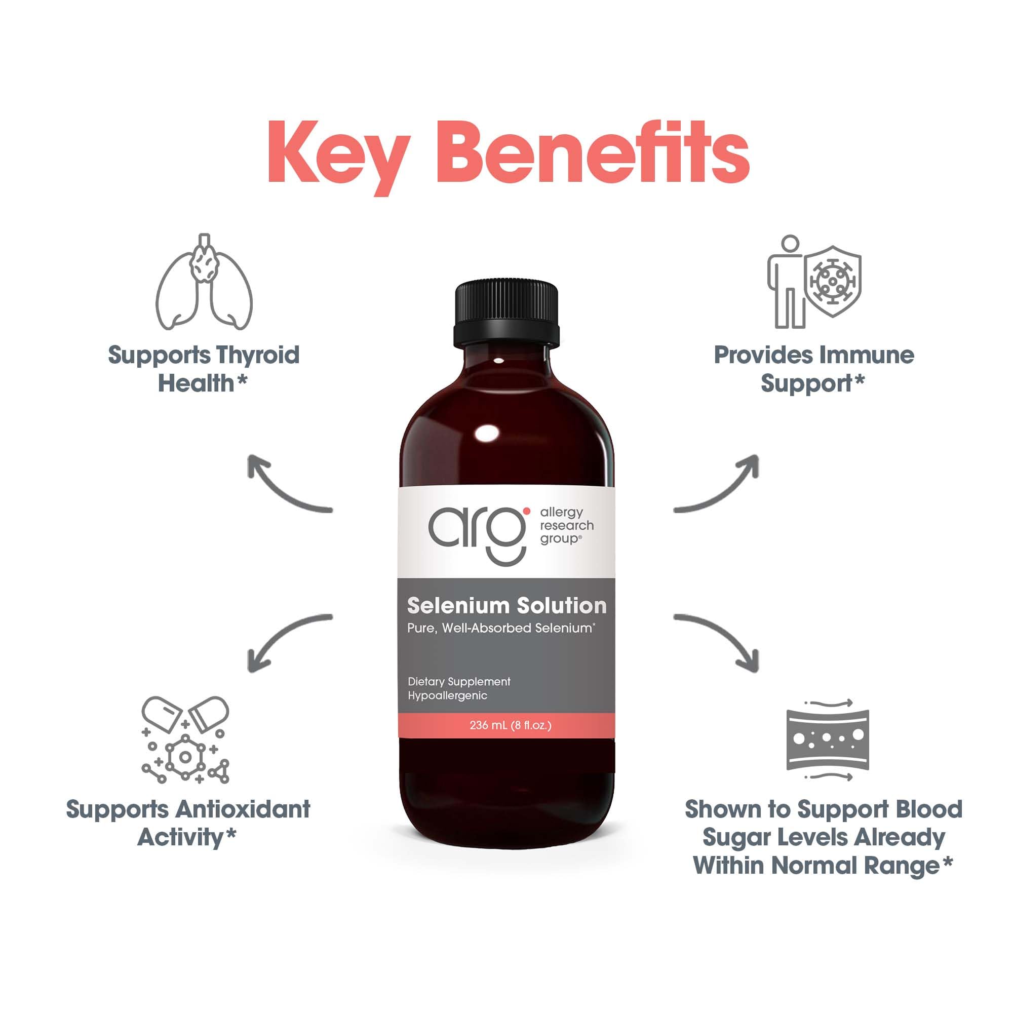 Spoon measuring 1 teaspoon of Allergy Research Group Selenium Solution