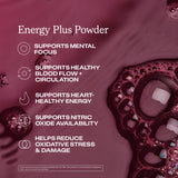 Spoonful of HumanN SuperBeets Energy Plus powder