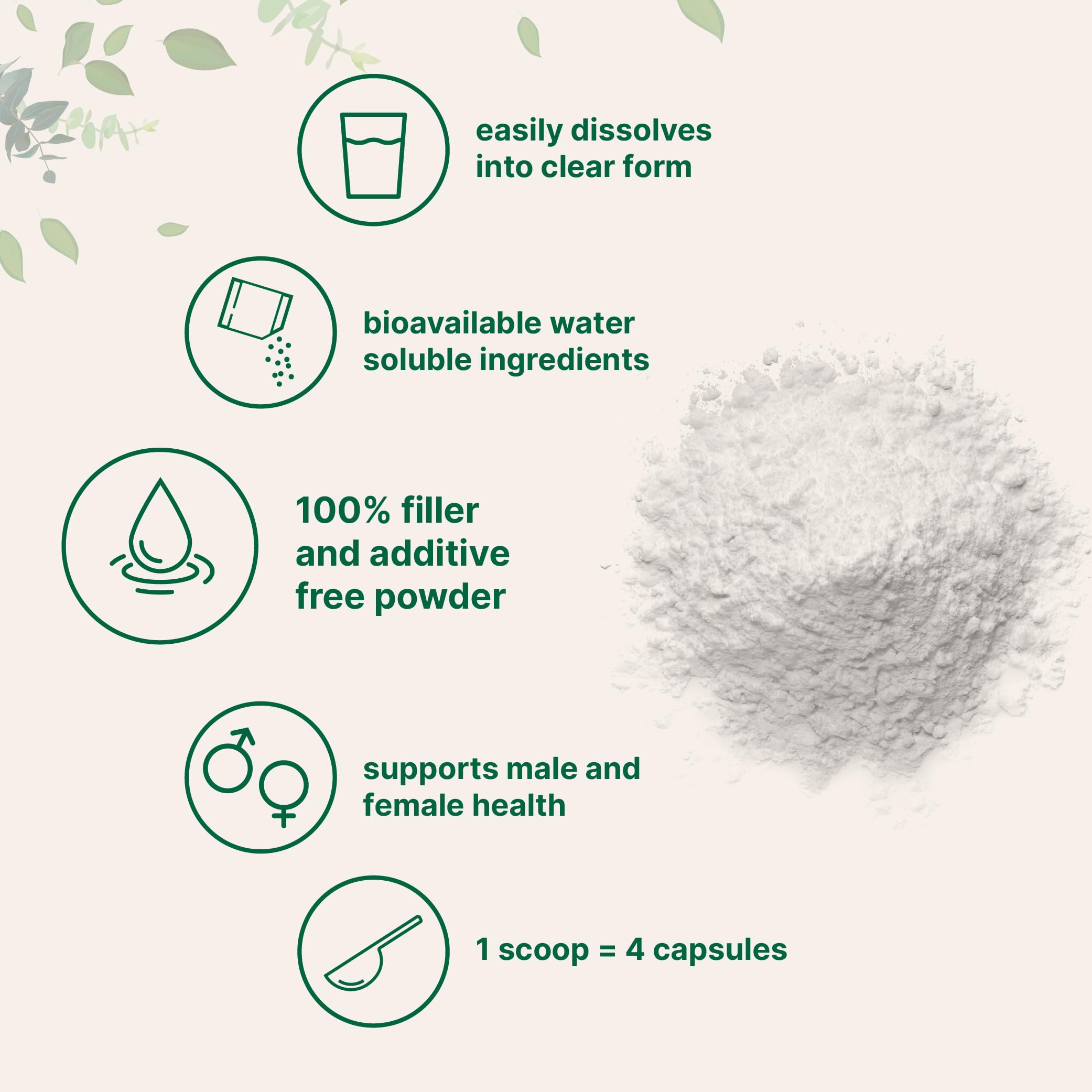 Spoonful of Micro Ingredients D-Mannose Powder