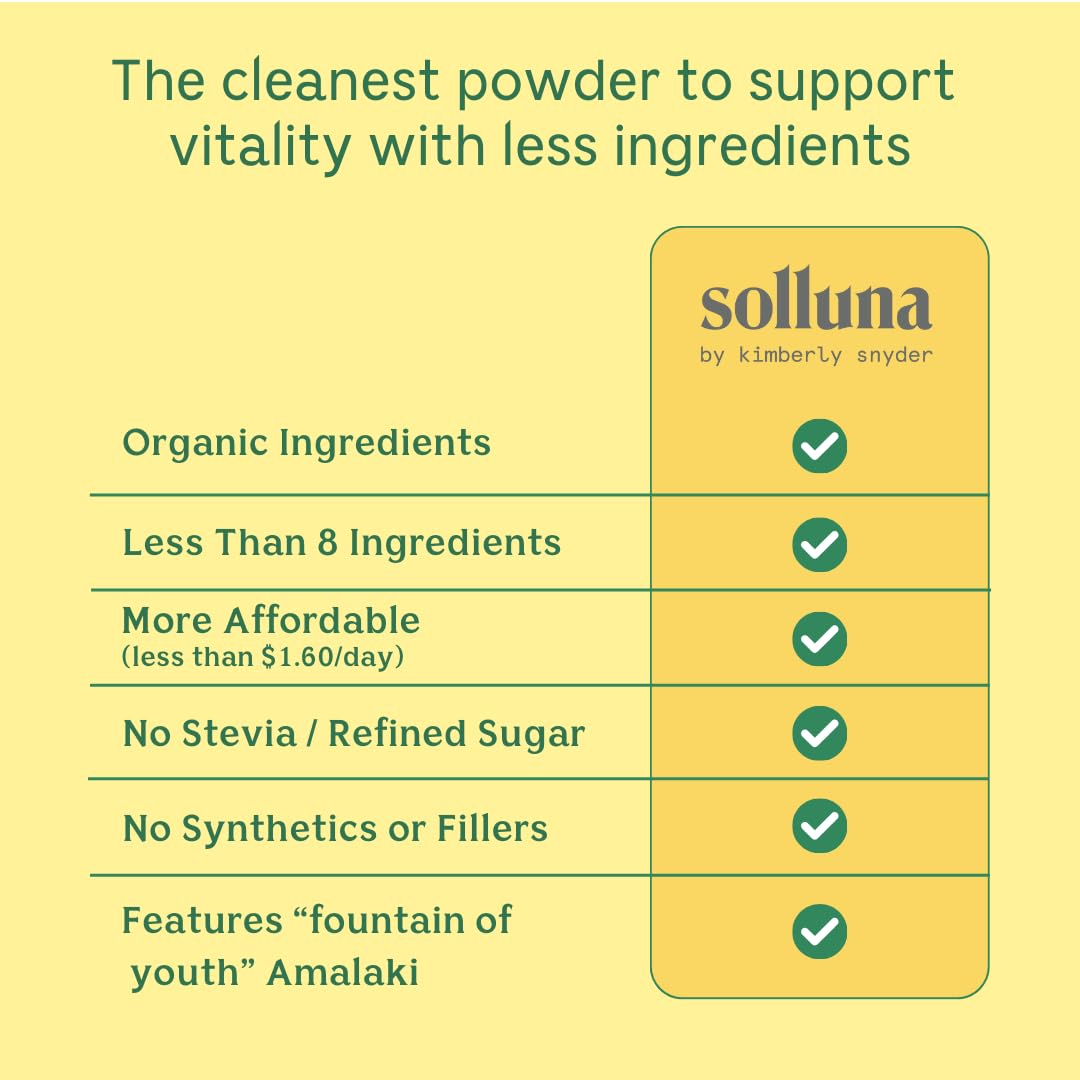 Spoonful of Solluna Spirulina Superfood Greens Powder