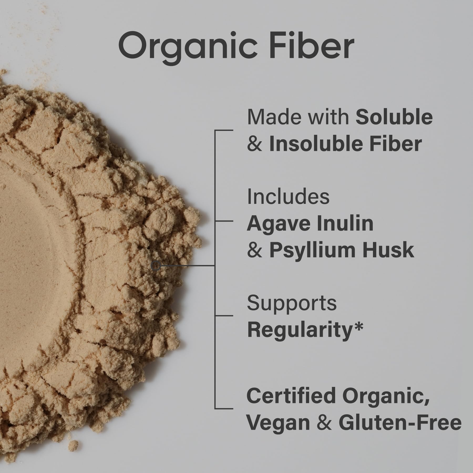 Spoonful of Sports Research Organic Fibre Blend powder