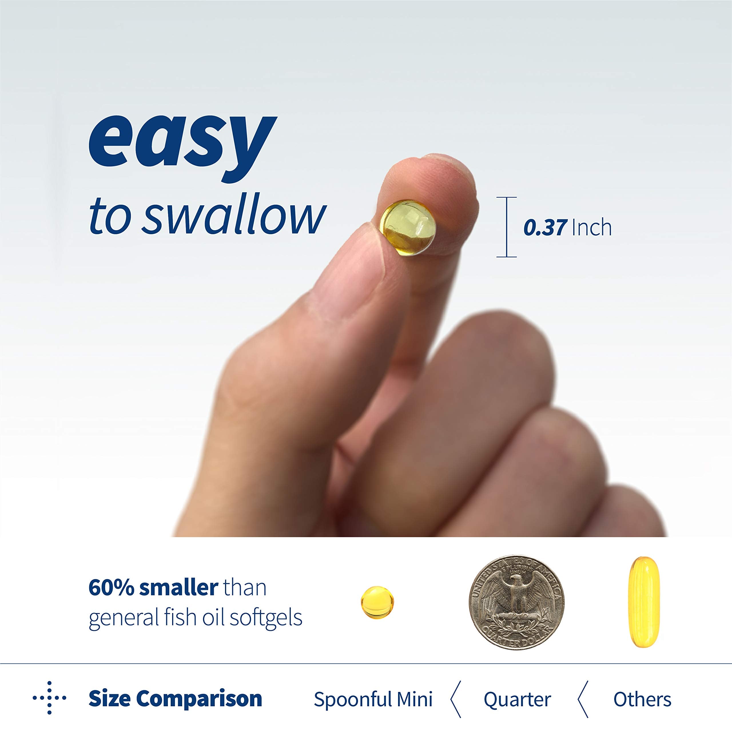 Spoonful Omega 3 Mini Fish Oil packaging side view