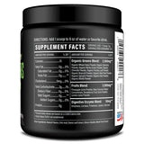 Sport Formula 99 Blended Vitamin & Mineral Supplement ingredients list