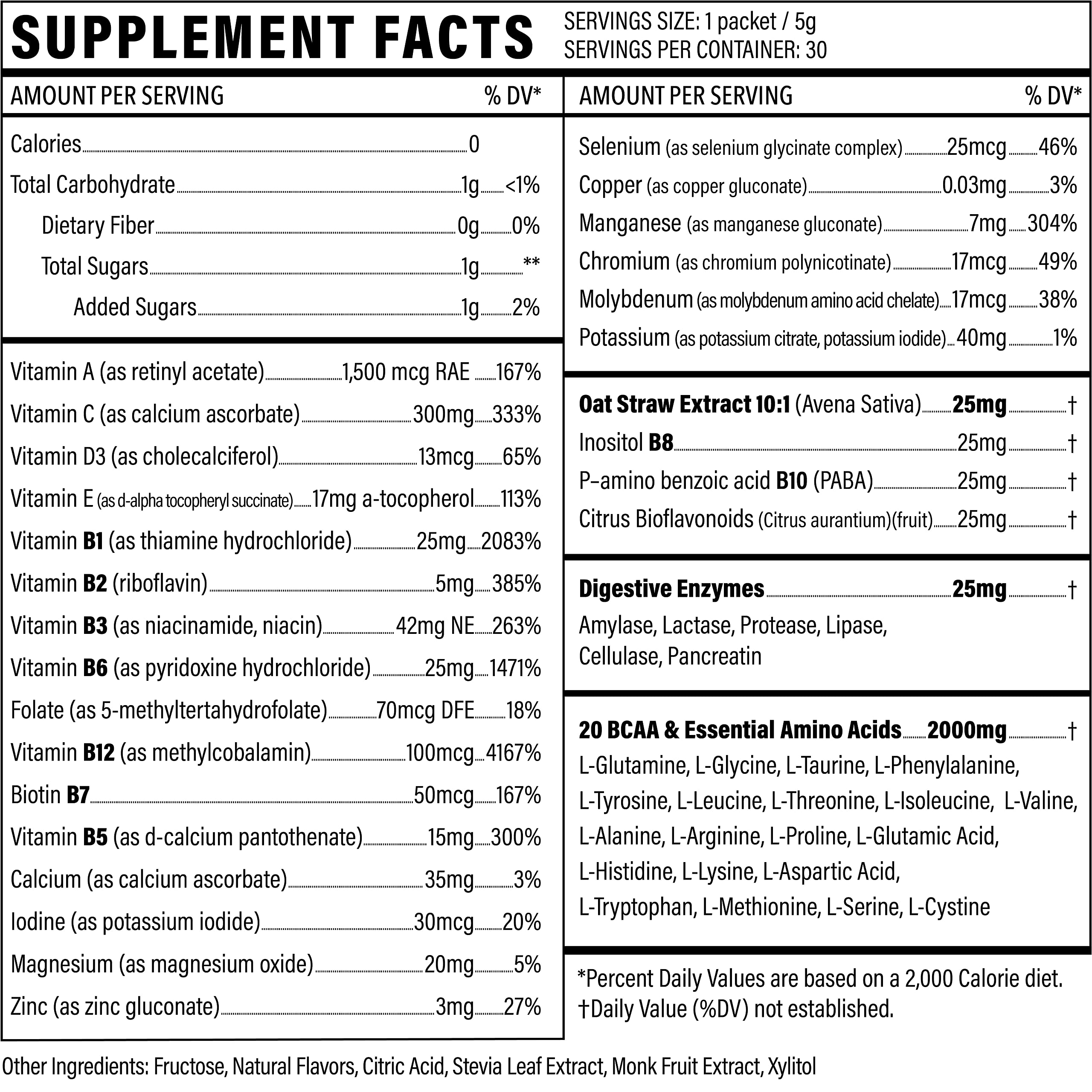 Sport Formula 99 Multivitamin Powder 191g nutritional information