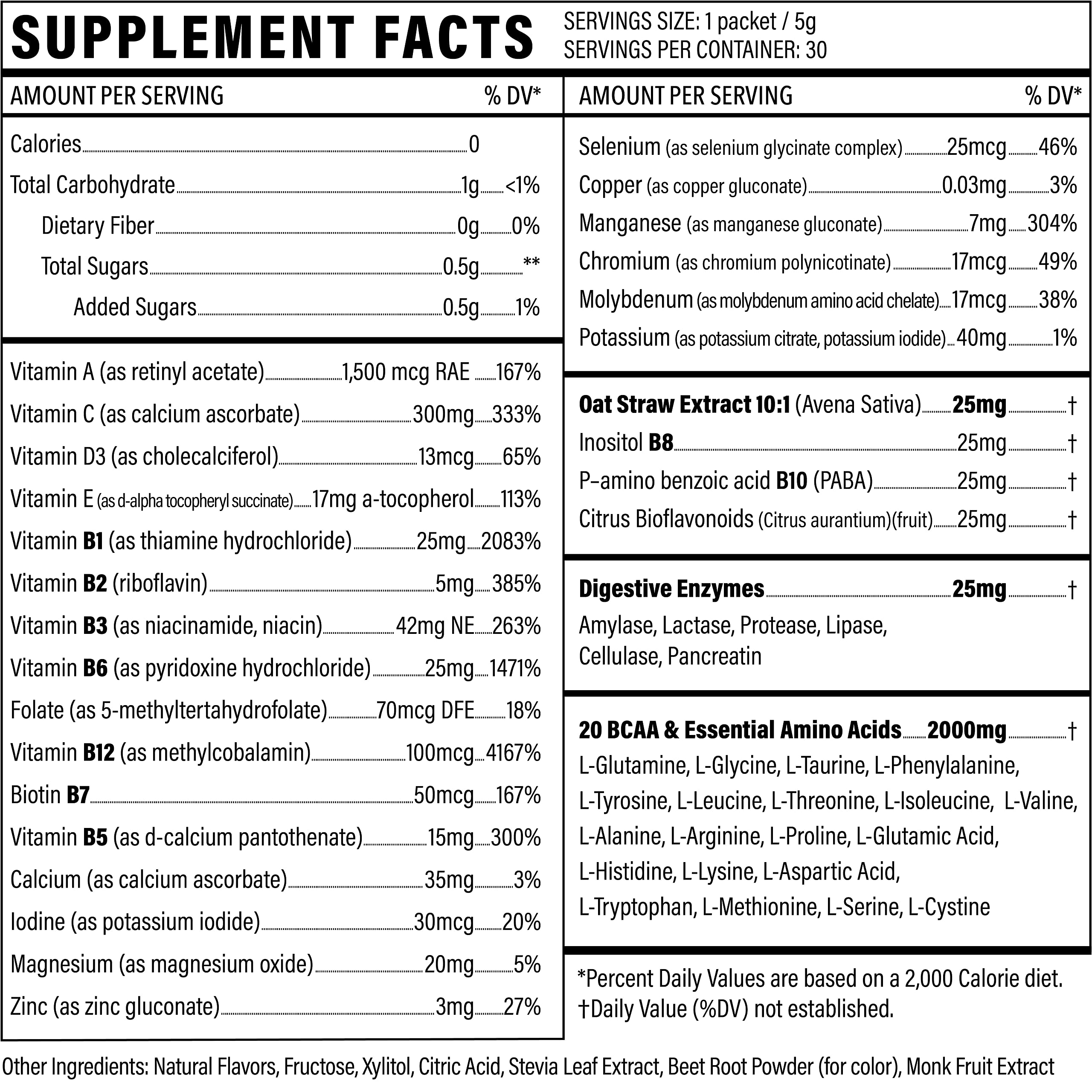 Sport Formula 99 Multivitamin Powder nutritional information