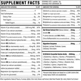 Sport Formula 99 Multivitamin Powder nutritional information